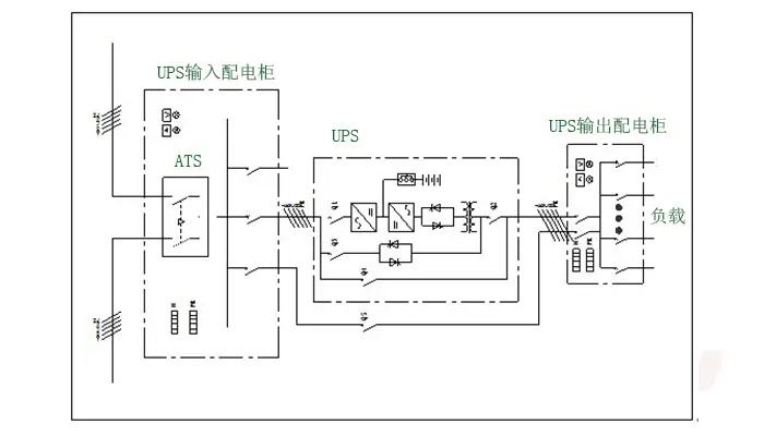 仪1-2